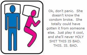 One Night Stand