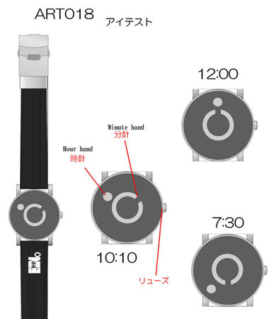 Very Unusual Watches Very Unusual Watches