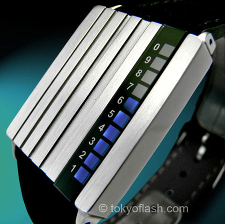 Very Unusual Watches Very Unusual Watches