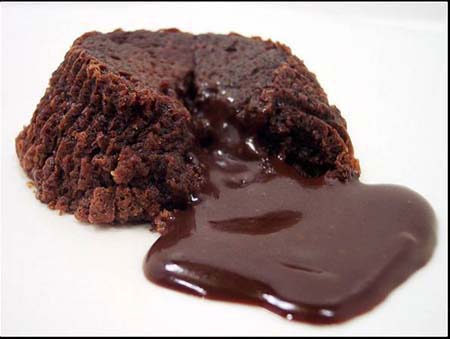 Chocolate Lover