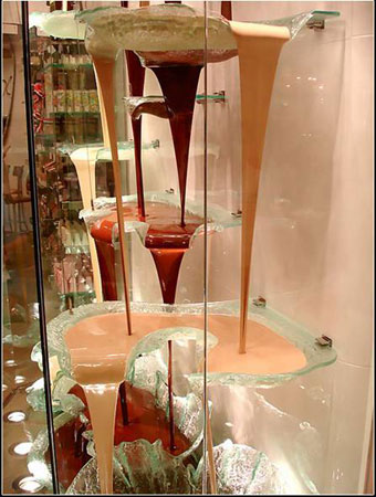 Chocolate Lover