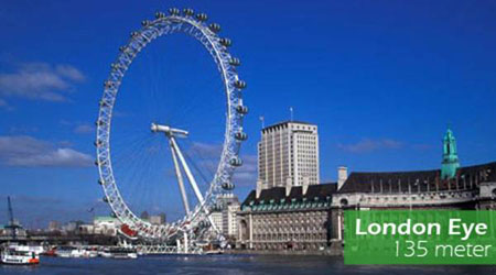 London Eye