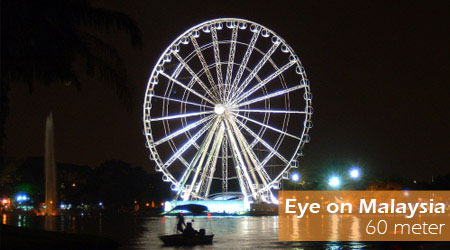 Malaysia Eye - Eye on Malaysia
