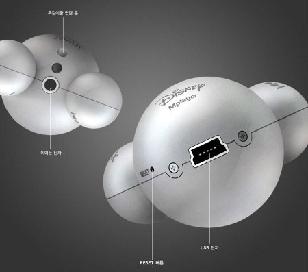 Disney Mickey Mouse MP3 Player Disney Mickey Mouse MP3 Player