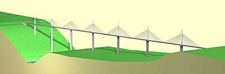 Millau Viaduct - World's Highest Bridge