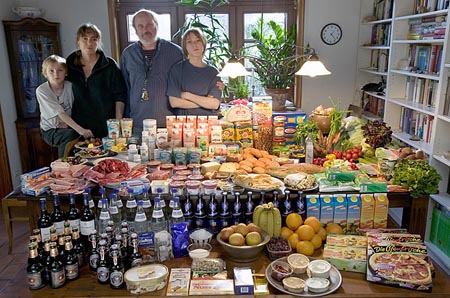 What the world eats What the world eats
