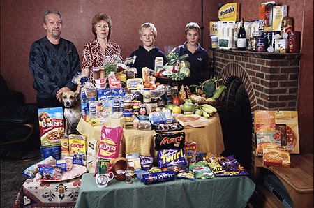 What the world eats What the world eats