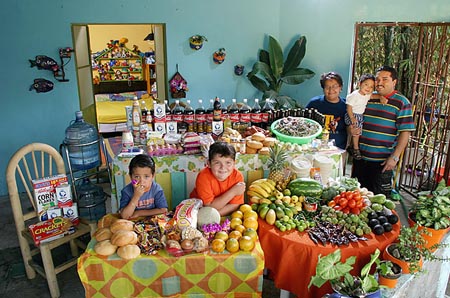 What the world eats What the world eats